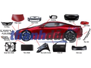 Top 10 Cửa Hàng Phụ Tùng Ô Tô Uy Tín Nhất Tại Hà Nội